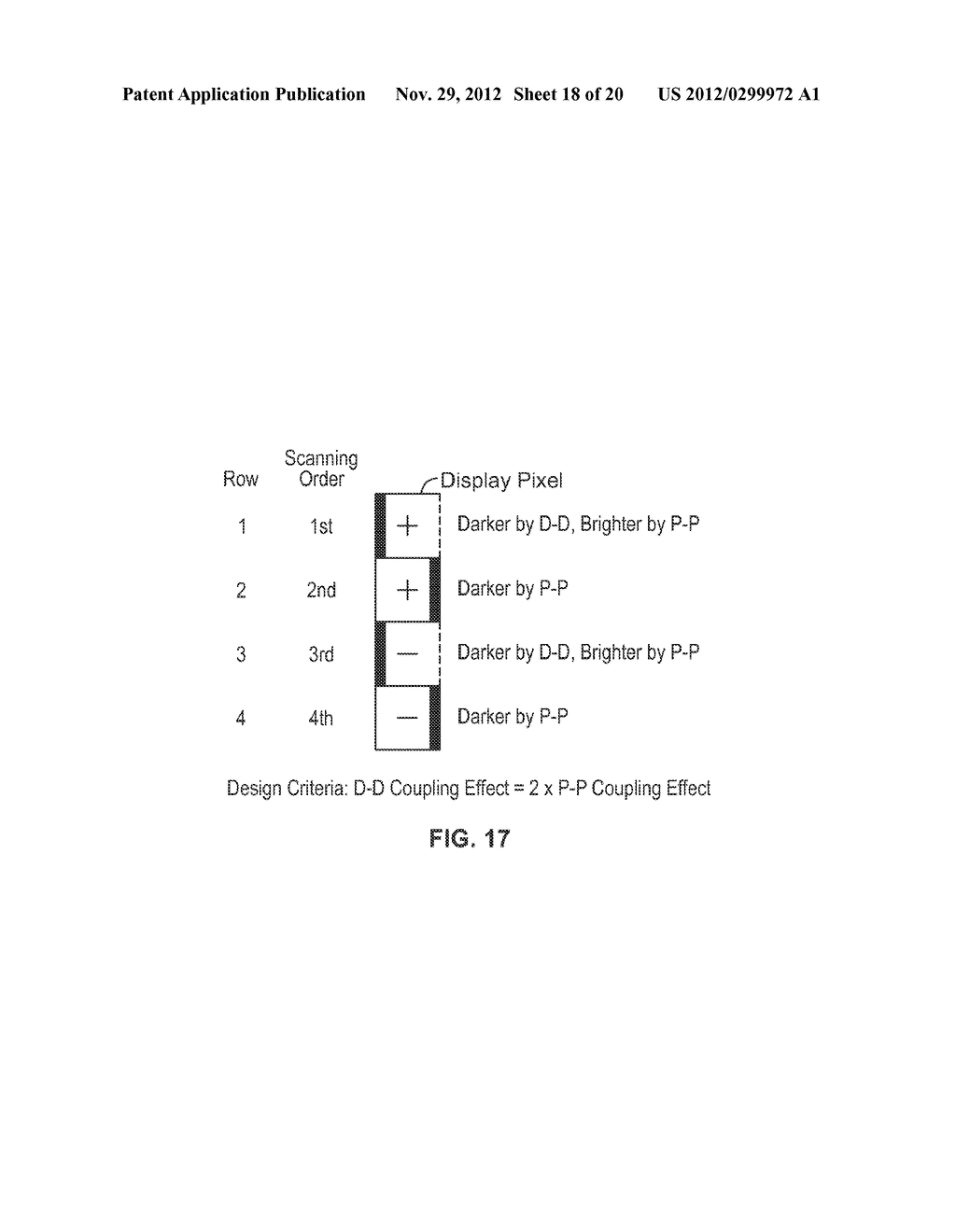 OFFSETTING MULTIPLE COUPLING EFFECTS IN DISPLAY SCREENS - diagram, schematic, and image 19