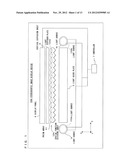 Luminous Intensity Distribution System and Stereoscopic Image Display     Device diagram and image