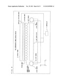 Luminous Intensity Distribution System and Stereoscopic Image Display     Device diagram and image