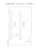 Luminous Intensity Distribution System and Stereoscopic Image Display     Device diagram and image