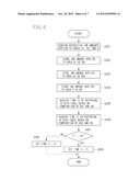 PRINTING CONTROL METHOD AND PRINTING APPARATUS diagram and image