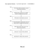 LIQUID EJECTION SYSTEM INCLUDING DROP VELOCITY MODULATION diagram and image