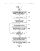 COLOR IMAGE FORMING APPARATUS diagram and image