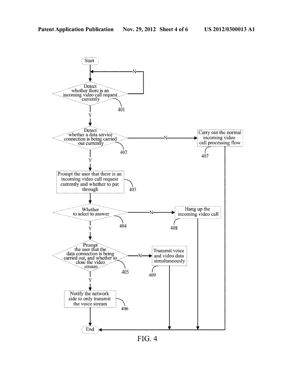 METHOD AND EQUIPMENT FOR REALIZING CONCURRENCY OF VOICE AND DATA - diagram, schematic, and image 05