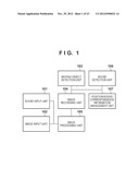 SOUND DETECTION APPARATUS AND CONTROL METHOD THEREOF diagram and image