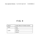 SOUND DETECTION APPARATUS AND CONTROL METHOD THEREOF diagram and image