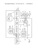 Audio-Video Signal Processing diagram and image