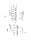 Audio-Video Signal Processing diagram and image