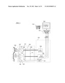 3D IMAGE SHOOTING APPARATUS AND ENDOSCOPE diagram and image