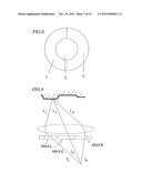 3D IMAGE SHOOTING APPARATUS AND ENDOSCOPE diagram and image