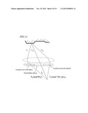 3D IMAGE SHOOTING APPARATUS AND ENDOSCOPE diagram and image