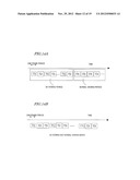 3D IMAGE SHOOTING APPARATUS AND ENDOSCOPE diagram and image