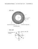 3D IMAGE SHOOTING APPARATUS AND ENDOSCOPE diagram and image