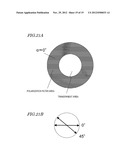 3D IMAGE SHOOTING APPARATUS AND ENDOSCOPE diagram and image