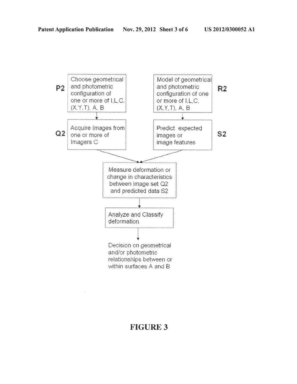 METHODS FOR PERFORMING BIOMETRIC RECOGNITION OF A HUMAN EYE AND     CORROBORATION OF SAME - diagram, schematic, and image 04