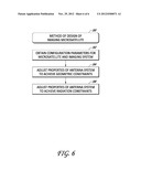 INTEGRATED ANTENNA SYSTEM FOR IMAGING MICROSATELLITES diagram and image