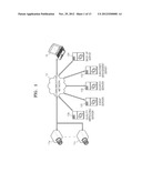 SURVEILLANCE SYSTEM diagram and image