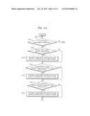 SURVEILLANCE SYSTEM diagram and image