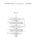 SURVEILLANCE SYSTEM diagram and image