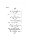 SURVEILLANCE SYSTEM diagram and image