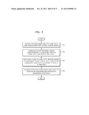 SURVEILLANCE SYSTEM diagram and image