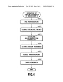 IMAGING APPARATUS AND IMAGING METHOD diagram and image