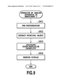 IMAGING APPARATUS AND IMAGING METHOD diagram and image