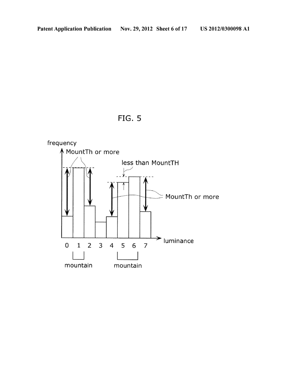 IMAGE CODING METHOD, IMAGE CODING APPARATUS, AND IMAGING SYSTEM - diagram, schematic, and image 07
