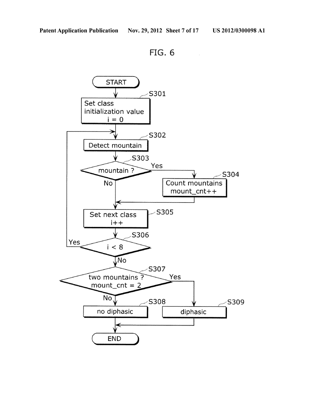 IMAGE CODING METHOD, IMAGE CODING APPARATUS, AND IMAGING SYSTEM - diagram, schematic, and image 08