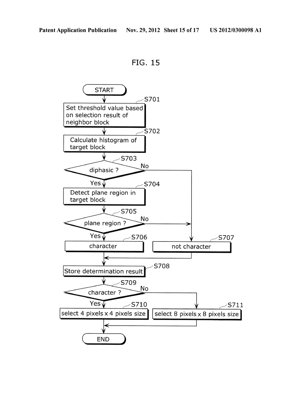 IMAGE CODING METHOD, IMAGE CODING APPARATUS, AND IMAGING SYSTEM - diagram, schematic, and image 16