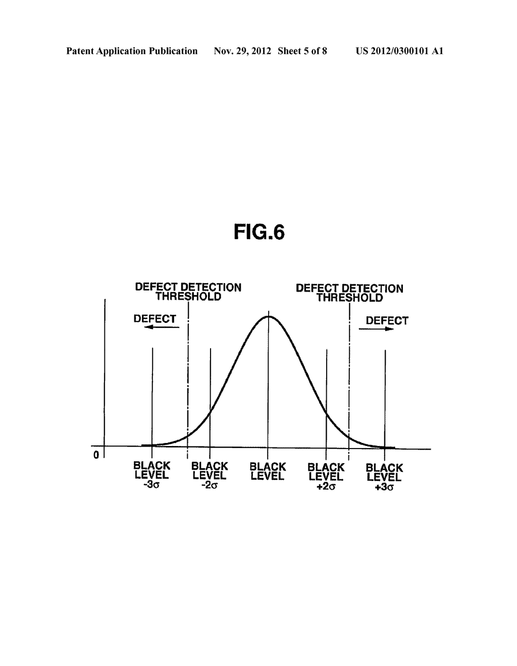 DEFECT PIXEL DETECTION APPARATUS AND METHOD FOR DETECTING DEFECT PIXEL - diagram, schematic, and image 06