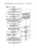 IMAGE PICKUP APPARATUS HAVING ABERRATION CORRECTING FUNCTION AND     ABERRATION CORRECTING METHOD FOR IMAGE PICKUP APPARATUS diagram and image