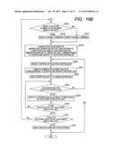 IMAGE PICKUP APPARATUS HAVING ABERRATION CORRECTING FUNCTION AND     ABERRATION CORRECTING METHOD FOR IMAGE PICKUP APPARATUS diagram and image