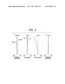 ADAPTER OPTICAL SYSTEM AND IMAGE PICKUP APPARATUS INCLUDING THE SAME diagram and image