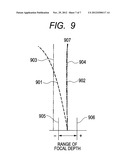 ADAPTER OPTICAL SYSTEM AND IMAGE PICKUP APPARATUS INCLUDING THE SAME diagram and image