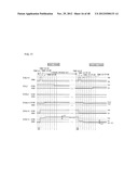 ACTIVE MATRIX SUBSTRATE, LIQUID CRYSTAL PANEL, LIQUID CRYSTAL DISPLAY     DEVICE, TELEVISION RECEIVER diagram and image