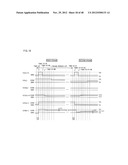 ACTIVE MATRIX SUBSTRATE, LIQUID CRYSTAL PANEL, LIQUID CRYSTAL DISPLAY     DEVICE, TELEVISION RECEIVER diagram and image