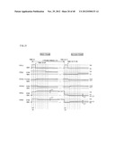 ACTIVE MATRIX SUBSTRATE, LIQUID CRYSTAL PANEL, LIQUID CRYSTAL DISPLAY     DEVICE, TELEVISION RECEIVER diagram and image