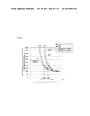 ACTIVE MATRIX SUBSTRATE, LIQUID CRYSTAL PANEL, LIQUID CRYSTAL DISPLAY     DEVICE, TELEVISION RECEIVER diagram and image