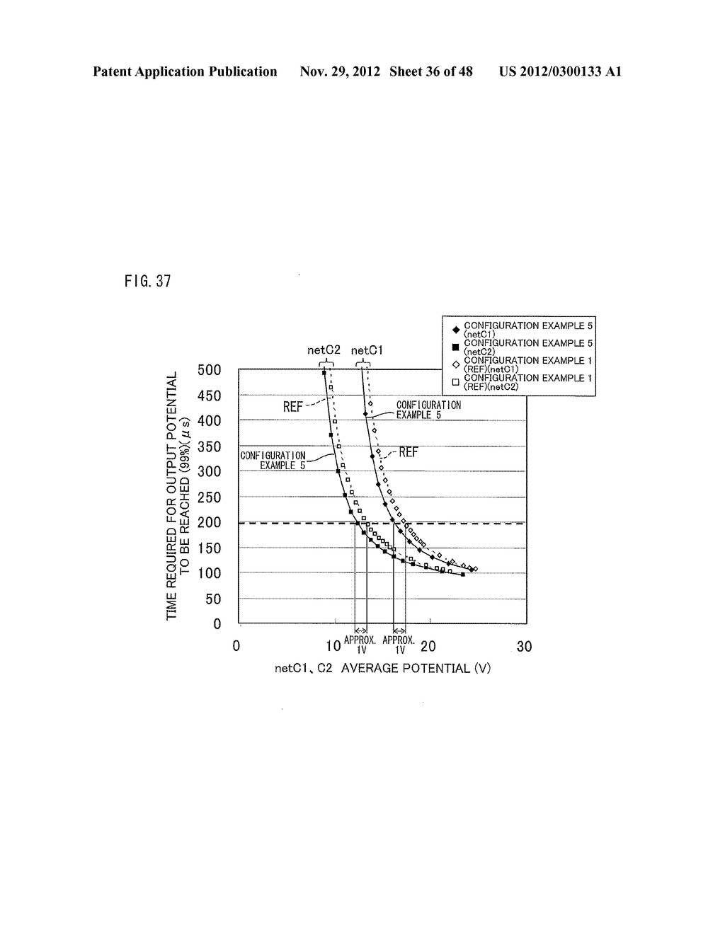 ACTIVE MATRIX SUBSTRATE, LIQUID CRYSTAL PANEL, LIQUID CRYSTAL DISPLAY     DEVICE, TELEVISION RECEIVER - diagram, schematic, and image 37