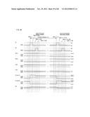 ACTIVE MATRIX SUBSTRATE, LIQUID CRYSTAL PANEL, LIQUID CRYSTAL DISPLAY     DEVICE, TELEVISION RECEIVER diagram and image