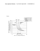 ACTIVE MATRIX SUBSTRATE, LIQUID CRYSTAL PANEL, LIQUID CRYSTAL DISPLAY     DEVICE, TELEVISION RECEIVER diagram and image