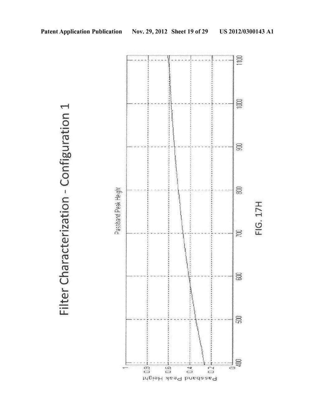 VIS-SNIR multi-conjugate liquid crystal tunable filter - diagram, schematic, and image 20