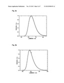 PHOSPHORS diagram and image