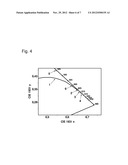 PHOSPHORS diagram and image