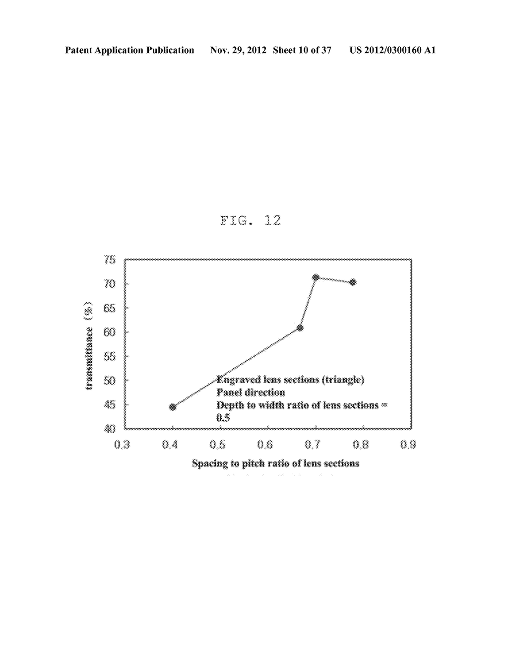 OPTICAL FILTER FOR REDUCING COLOR SHIFT AND LIQUID CRYSTAL DISPLAY HAVING     THE SAME - diagram, schematic, and image 11