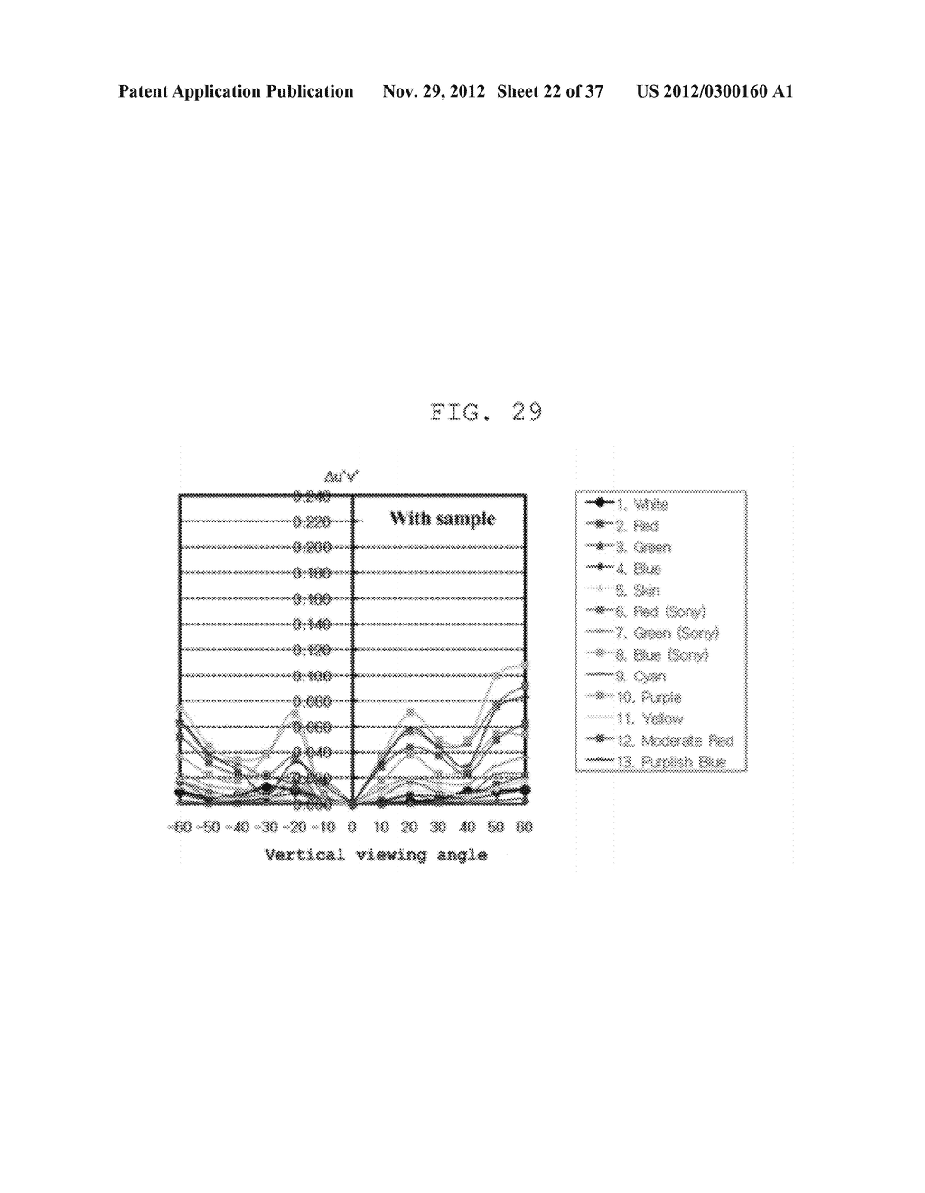 OPTICAL FILTER FOR REDUCING COLOR SHIFT AND LIQUID CRYSTAL DISPLAY HAVING     THE SAME - diagram, schematic, and image 23