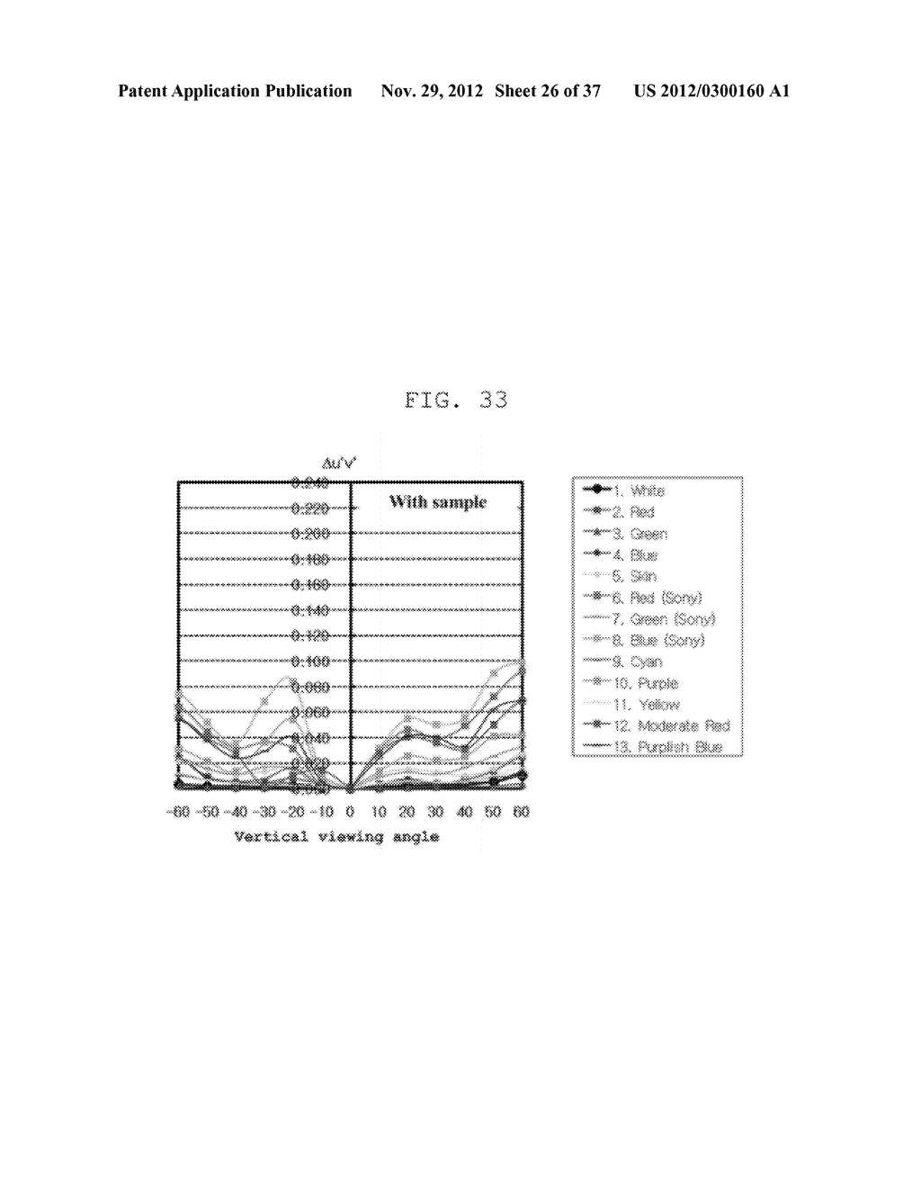 OPTICAL FILTER FOR REDUCING COLOR SHIFT AND LIQUID CRYSTAL DISPLAY HAVING     THE SAME - diagram, schematic, and image 27