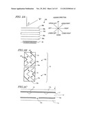 LIQUID CRYSTAL DISPLAY diagram and image