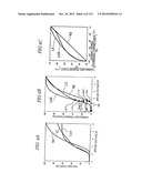 LIQUID CRYSTAL DISPLAY diagram and image